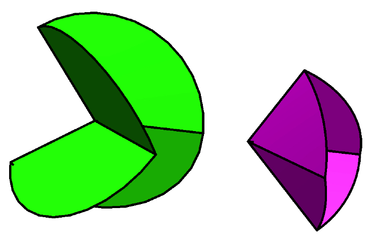 Vertices surrounded by more, or less, than 360 degrees of angle