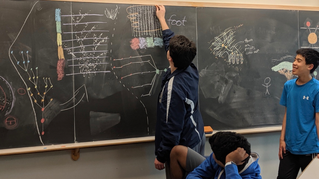 MathILy 2019