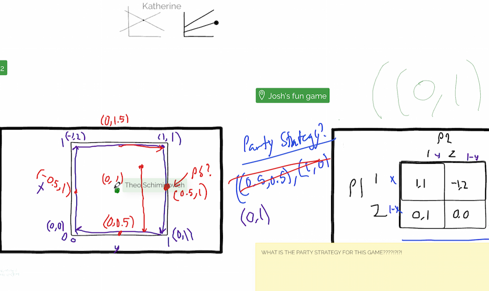 MathILy 2020