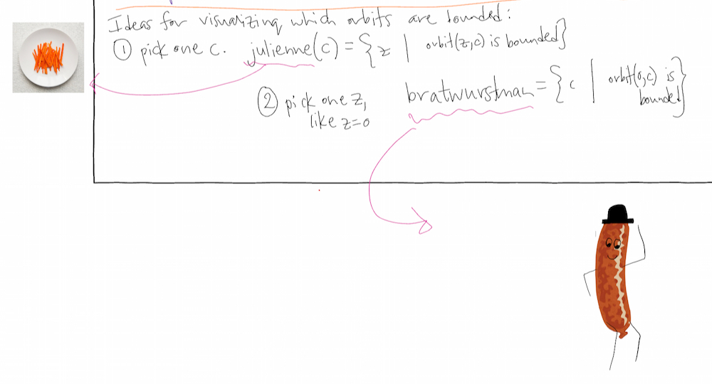 MathILy 2021